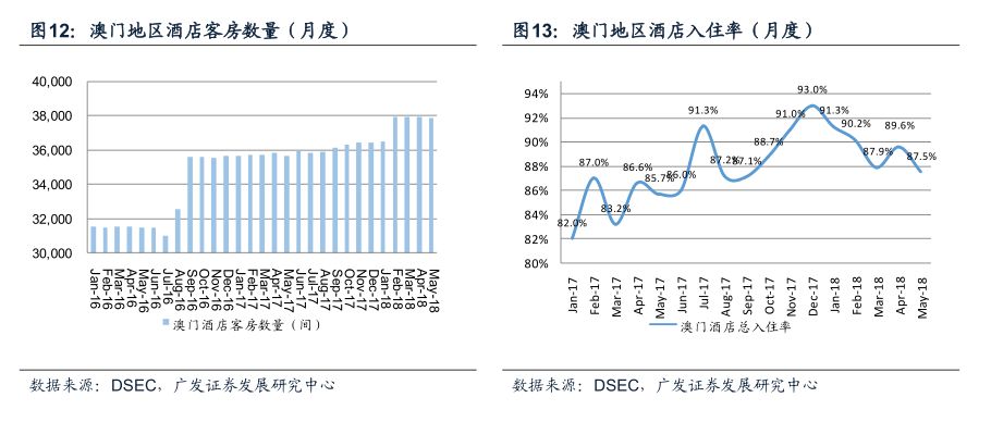 状分析说明：澳门精准资料期期精准每天更新：_SP92.66.15