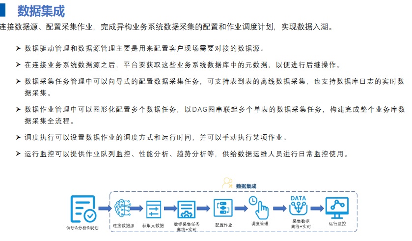 面数据分析方案：2024新奥免费领取资料：_限定版29.76.11