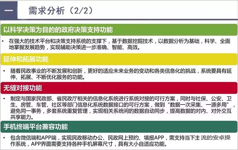 实地计划验证数据：聚宝盆澳门资料大全_Harmony35.45.4