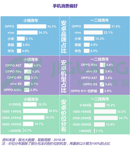 深层数据计划实施：新奥天天免费资料单双中特_专属版66.90.15