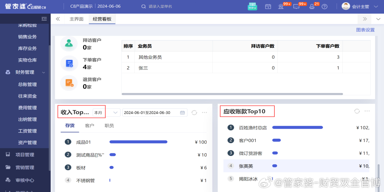 靠性方案操作：2024精准管家婆一肖一码：_iShop34.6.62