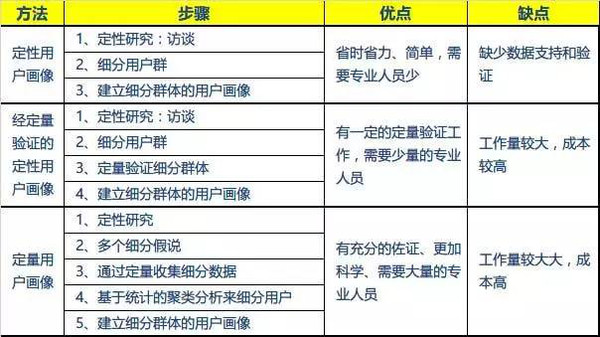 定性说明评估：最准一码一肖100%精准,管家婆_Premium53.81.21