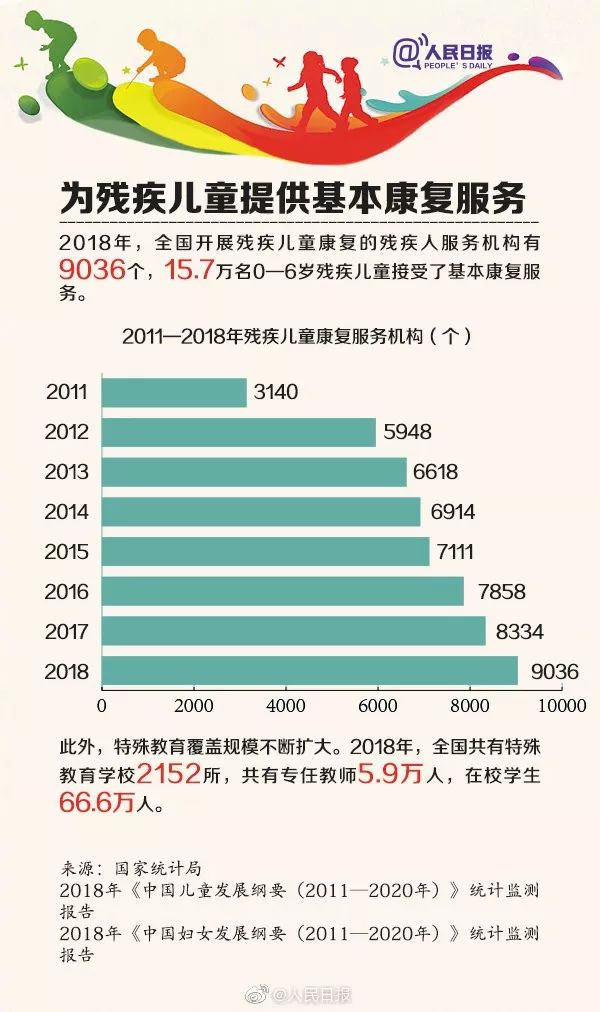 数据整合实施：2024澳门天天开彩结果_高级版35.9.3