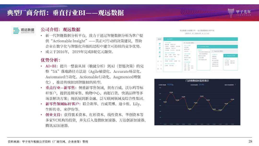 时代说明解析：2024新澳天天彩免费资料_Z2.10.96