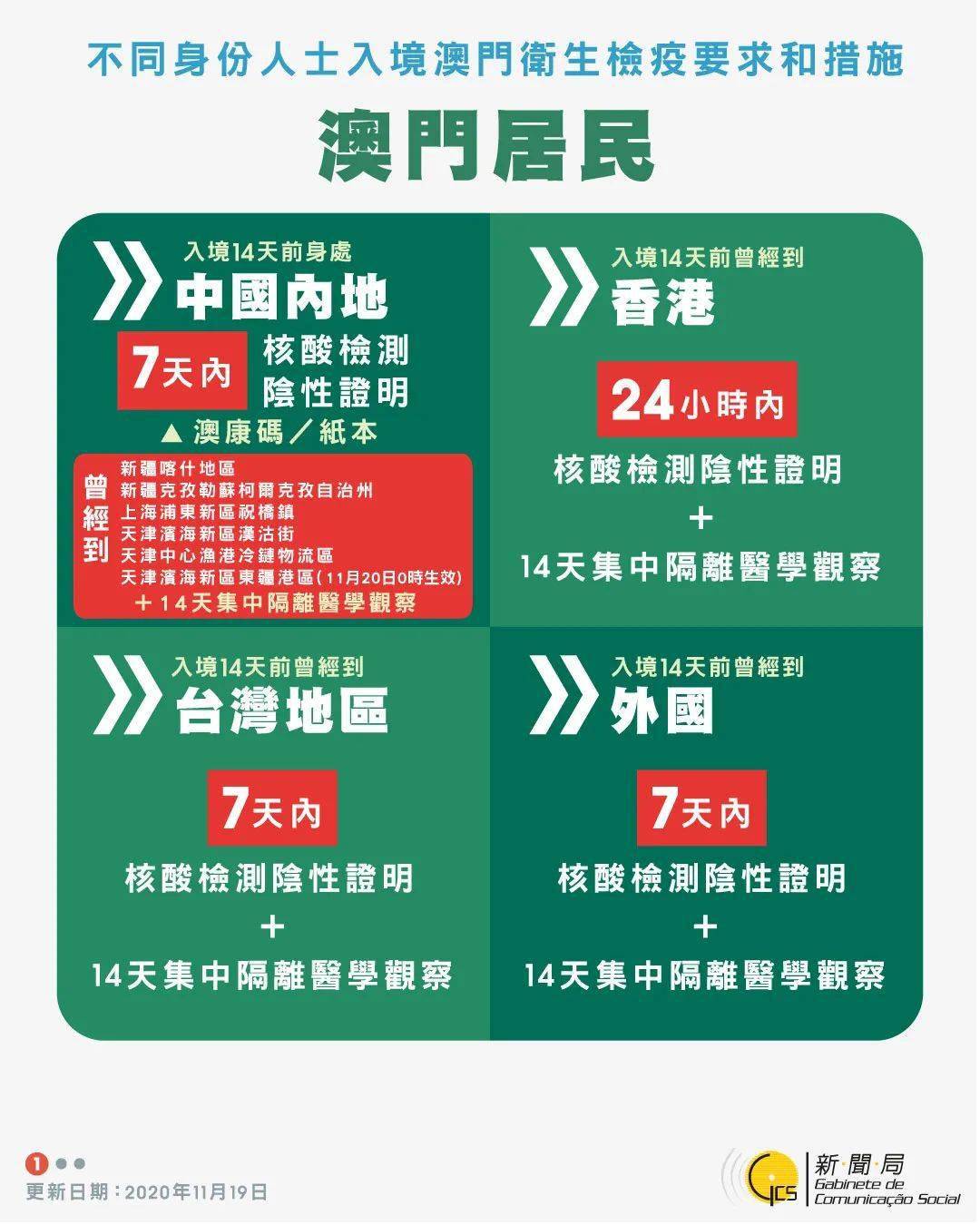 持续设计解析策略：2024澳门资料大全正版资料免费_高级款11.91.45
