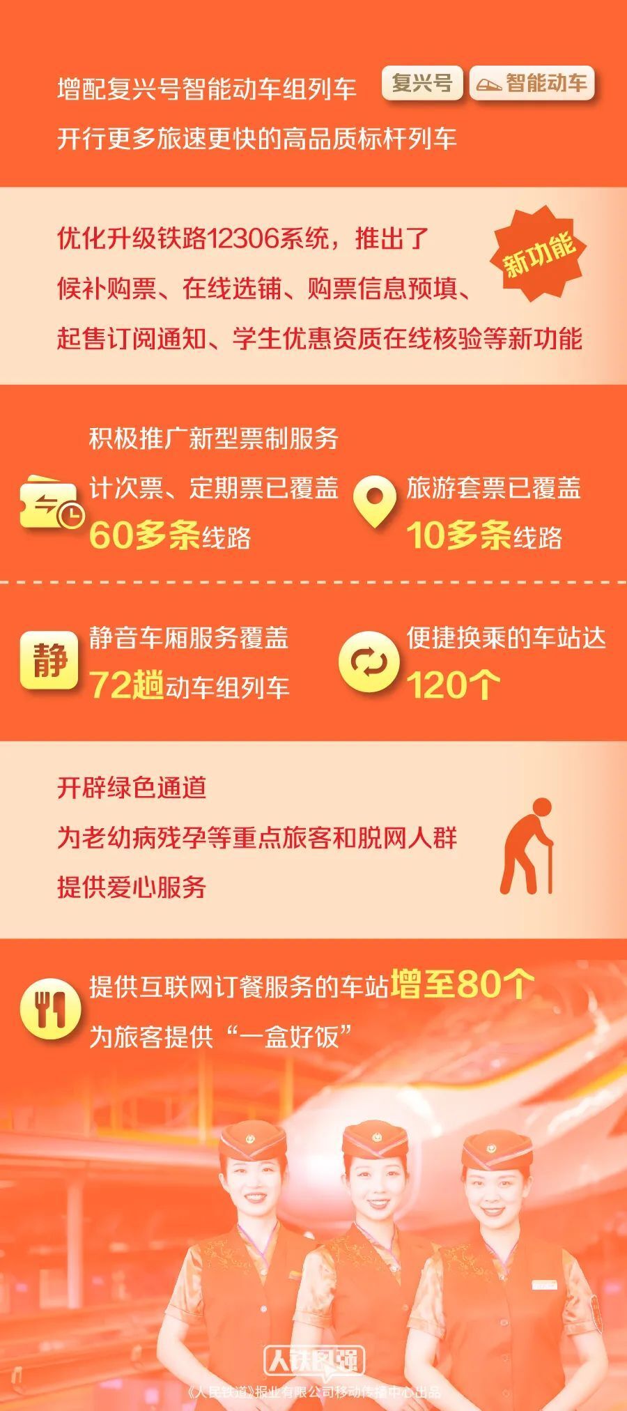 准分析实施：香港免费资料大全正版长期开不了：_3D49.45.50