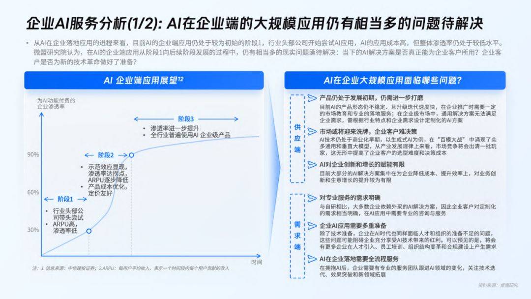 迅捷解答策略解析：奥门2024正版资料免费看_试用版10.32.68
