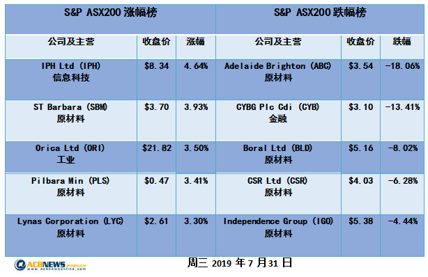 全面执行计划：2024新澳历史开奖记录香港开_精简版17.86.90