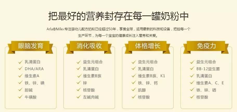 重要性方法解析：新奥资料免费精准_特供款72.53.21