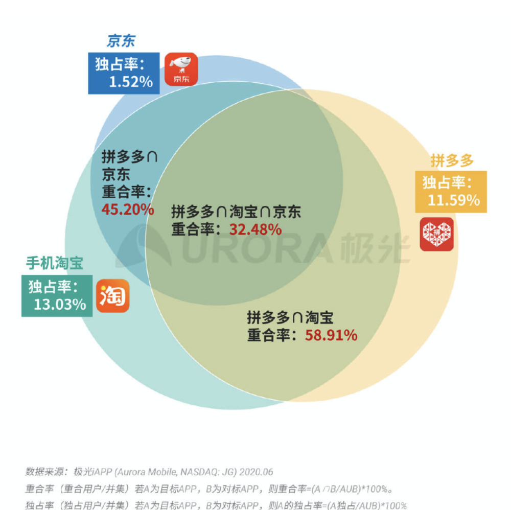 全面数据策略解析：新奥天天免费资料单双中特_手游版67.9.29