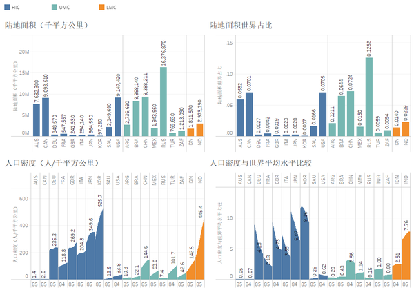 地数据分析计划：新澳门精准资料免费：_动态版50.26.50