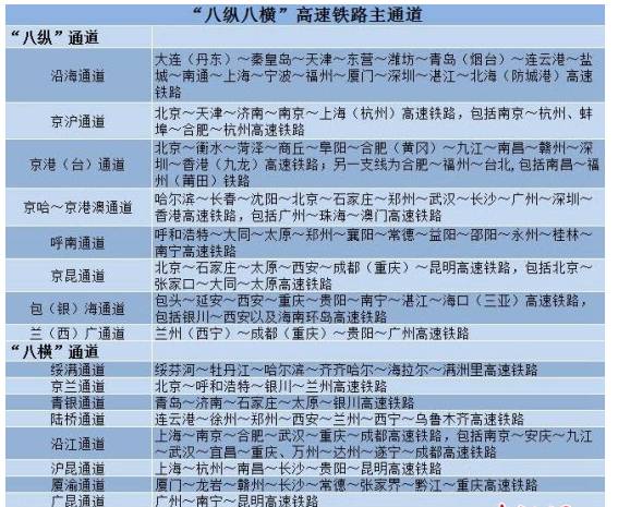 数据计划引导执行：新澳门王中王100%期期中_铂金版99.13.89