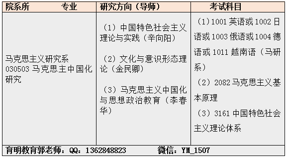 第8187页