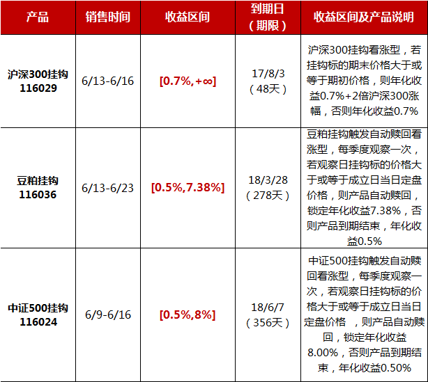 代解析说明：7777788888新奥门正版：_运动版55.84.79