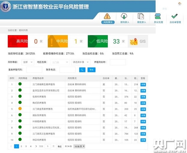 高速执行响应计划：澳门一码一肖100准今期指点_eShop79.16.16
