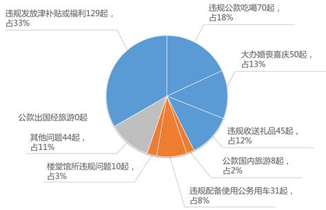 数据解释定义：澳门一码一肖一特一中2024：：_BT30.56.70