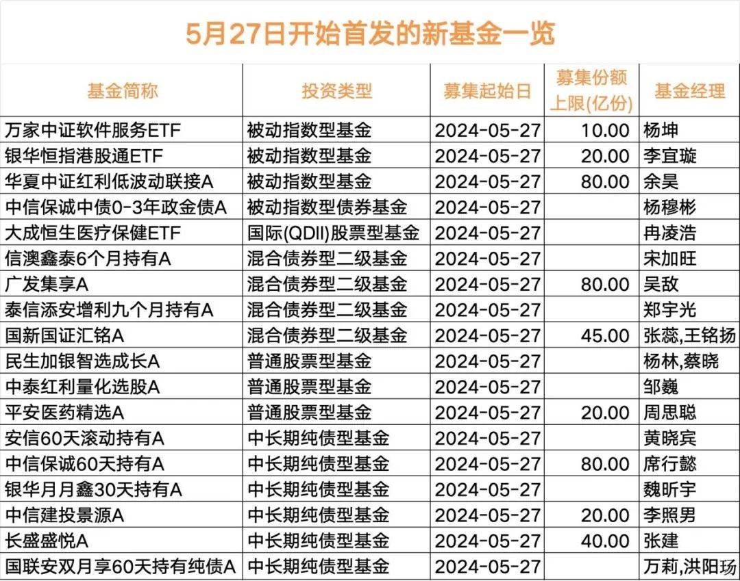 地执行考察数据：精准一肖100%准确精准：_理财版59.1.44