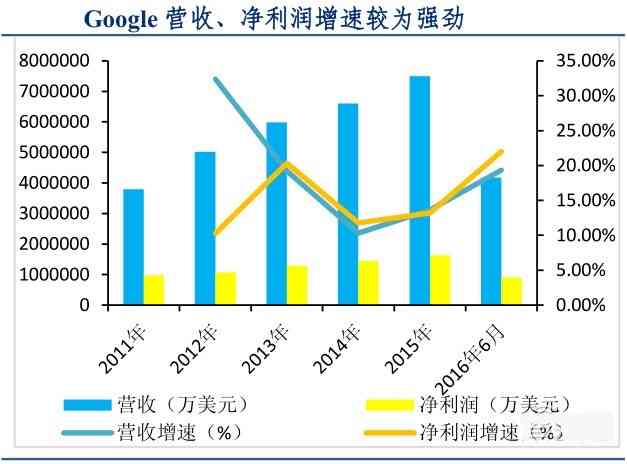 深度数据应用策略：澳门王中王100%的资料155期_5DM30.50.51
