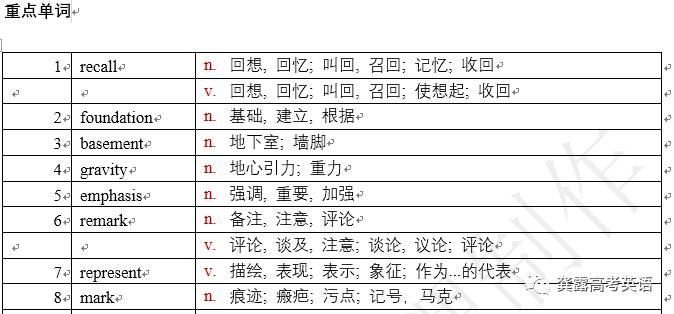 持久性方案解析：2024新澳免费资料内部玄机_V94.57.43
