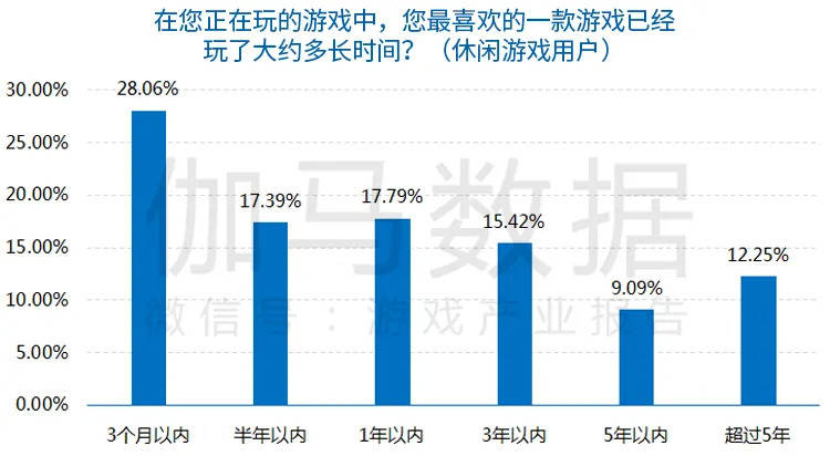 深入分析数据应用：2024新澳门历史开奖记录查询结果_The15.49.20