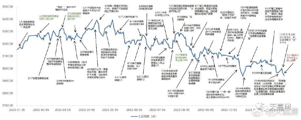 实地验证方案策略：2024新澳门天天六开彩_战略版89.13.89