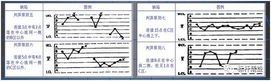 统计分析解析说明：澳门一肖一码期期准_HD58.21.3