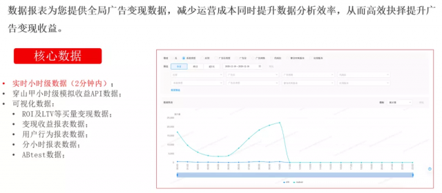 精准分析实施步骤：新澳门最精准正最精准龙门_iShop14.55.85