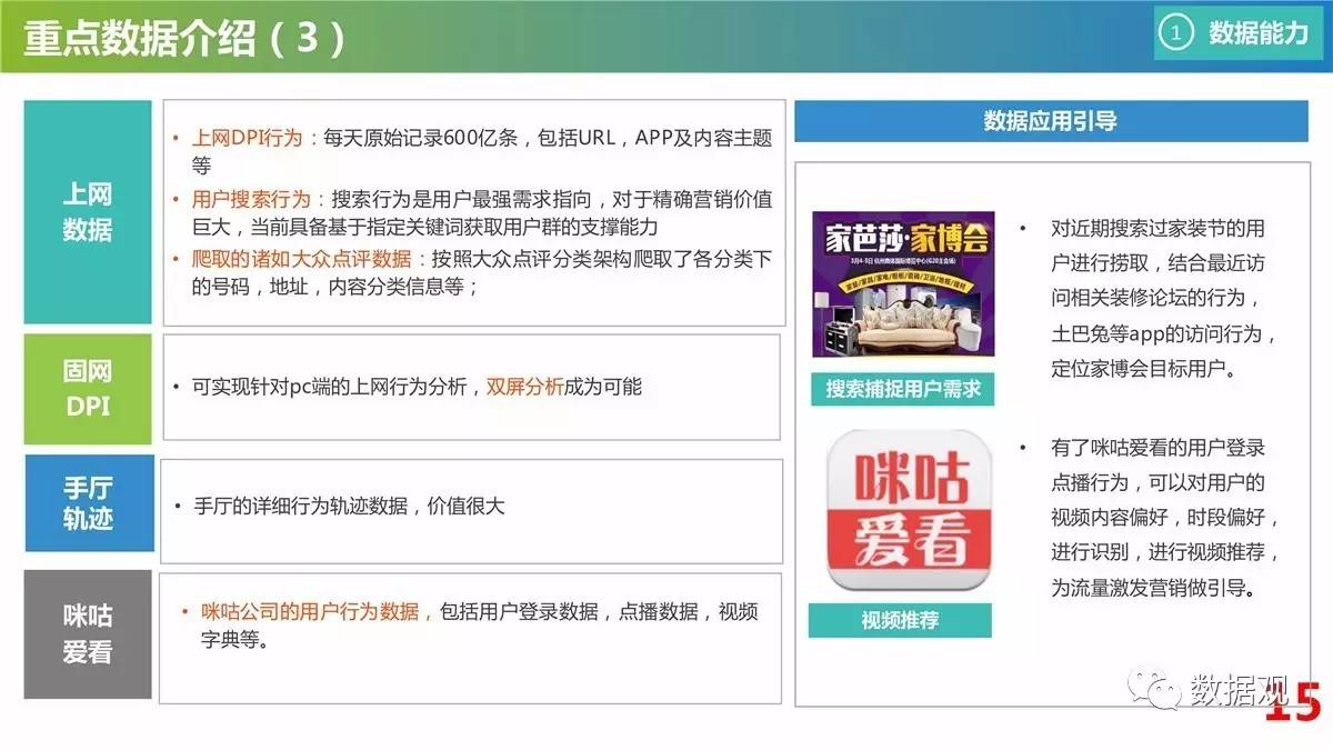 数据导向策略实施：2024年天天彩免费资料_iPad12.55.19
