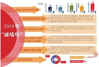 第8248页