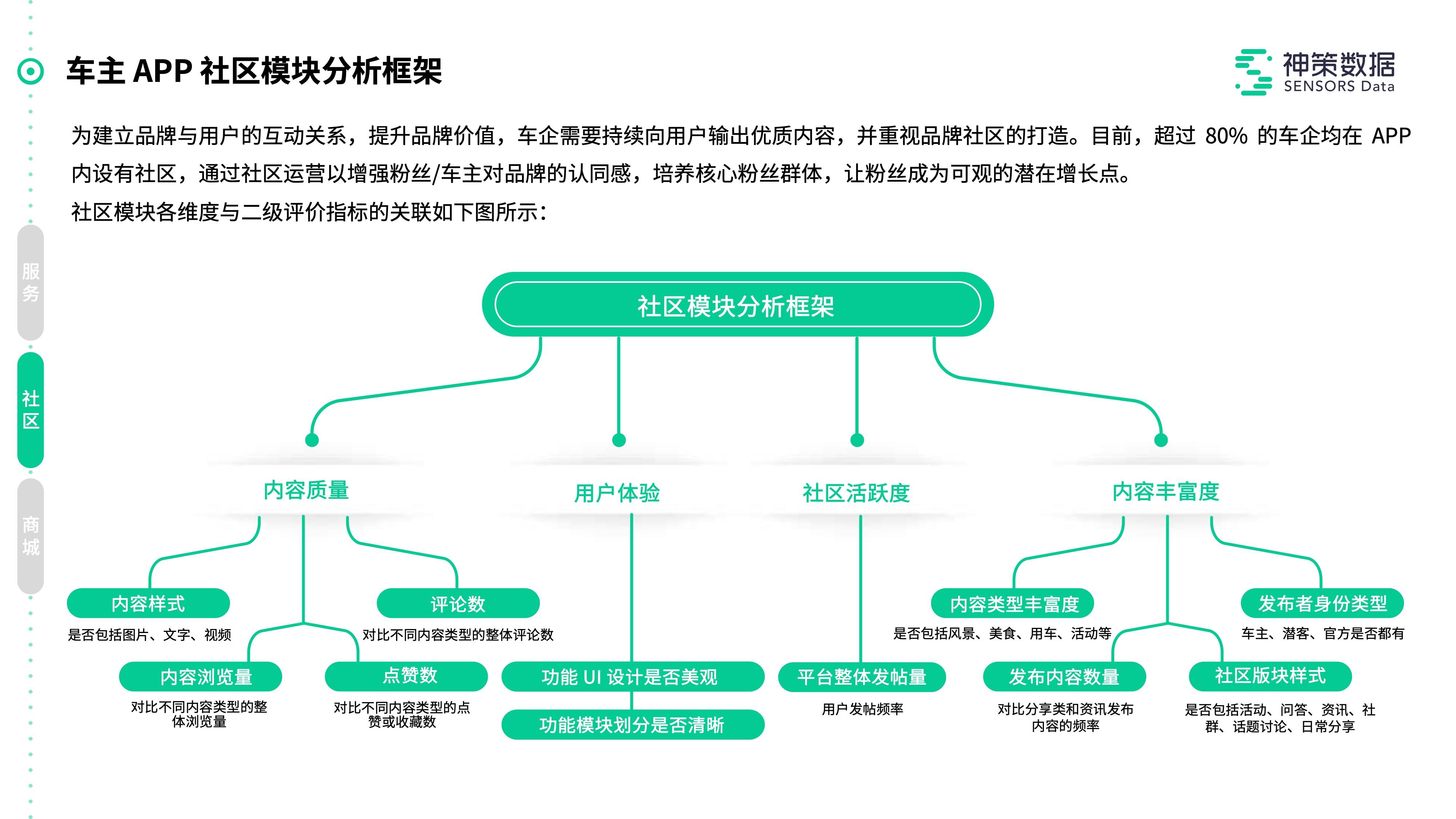 澳门今晚上开的什么特马,技术解答解释落实_yShop64.17