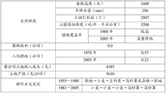 第8243页