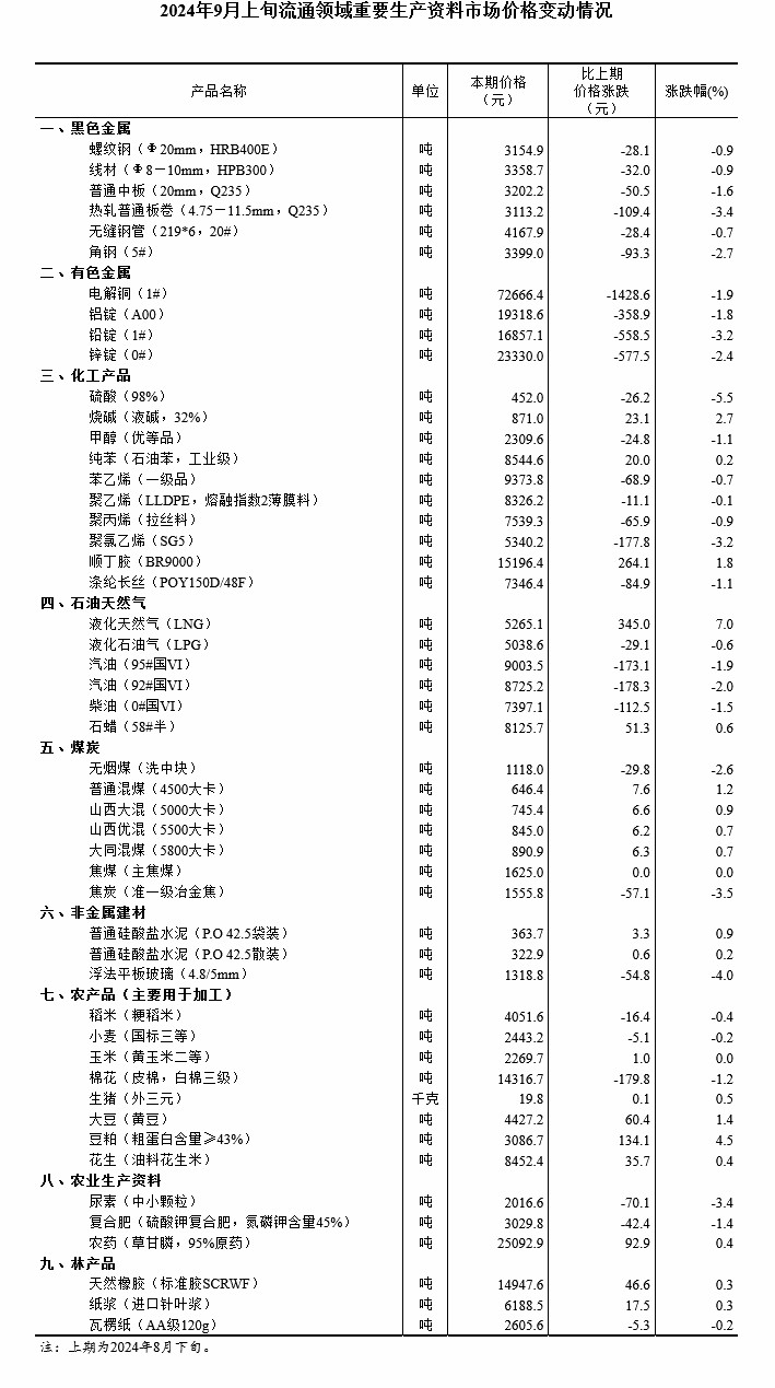 香港资料大全+正版资料2024年网址,准确解答解释落实_专属版39.417