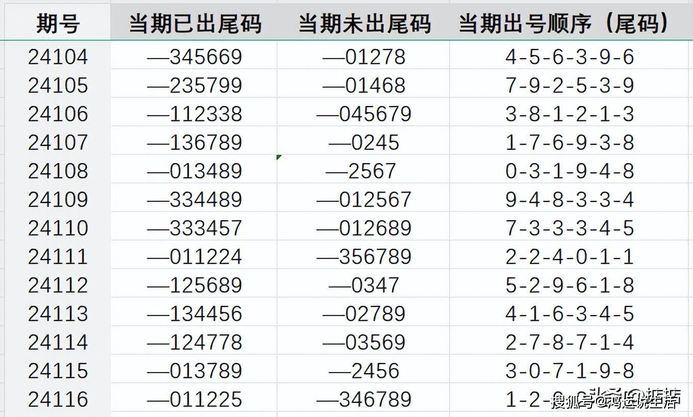 王中王最准一肖一码一特一中,顾问解答解释落实_CT65.534