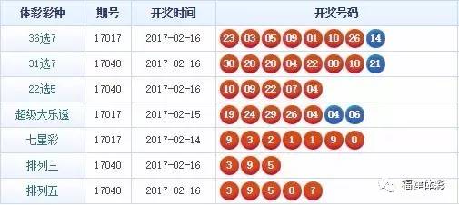 最准一肖一码一一子中特7955,高效解答解释落实_RX版46.278