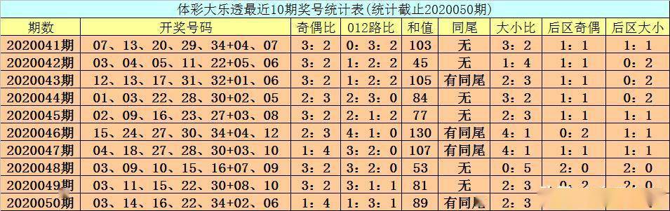 小鱼儿30码期期更新图,稳定解答解释落实_投资版1.742