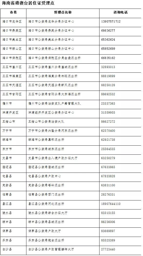 2024香港港六开奖记录,职业解答解释落实_尊享款78.544