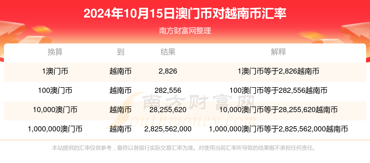 澳门彩开奖结果2024开奖记录,实践解答解释落实_潮流版86.9