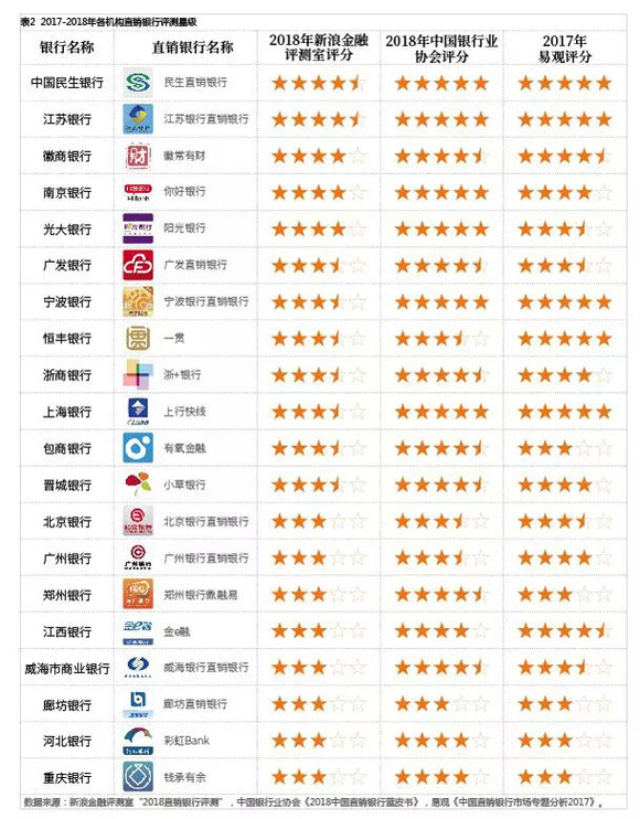 港彩开奖结果历史记录2024年,全局解答解释落实_Advance29.2
