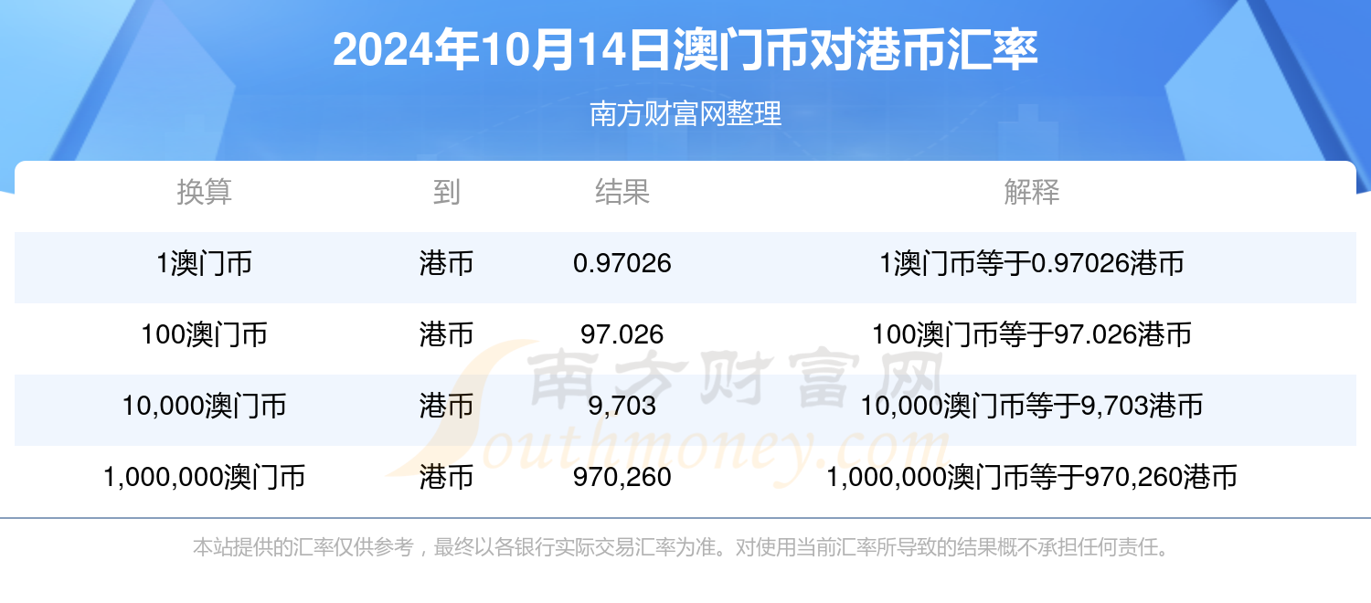 澳门六开奖结果2024开奖记录今晚直播,专门解答解释落实_kit91.3