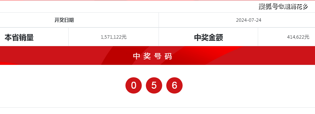 2024新奥历史开奖记录 ,证明解答解释落实_soft10.343