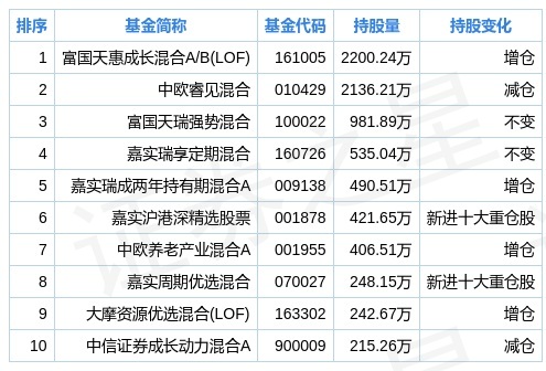 2024新奥今晚开什么下载，数据解析支持策略_纪念版99.59.79