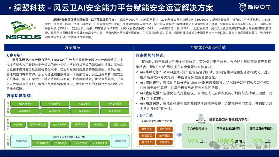 2024新奥精准正版资料，安全性方案设计_入门版86.45.60