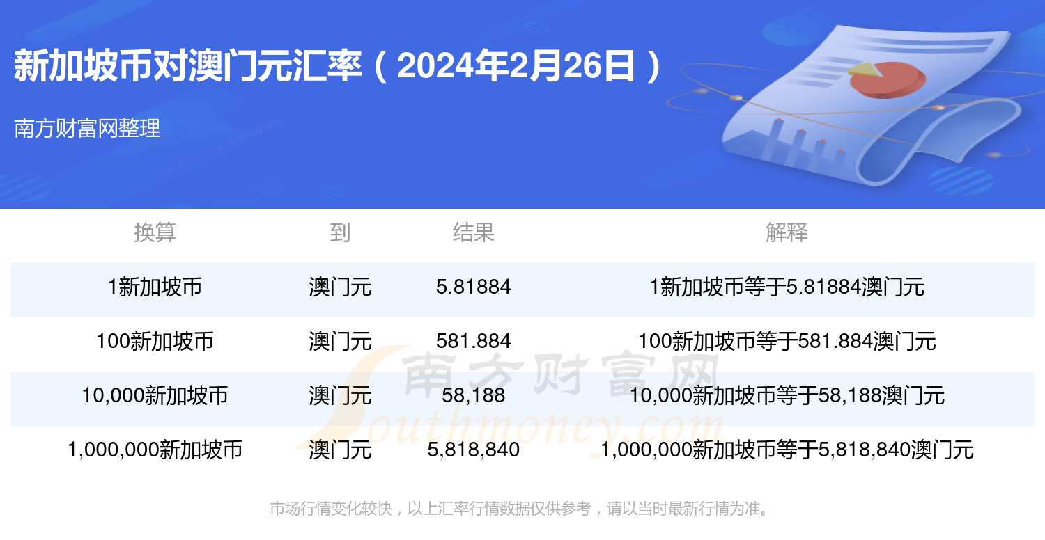 2024新澳最快最新资料，实用性执行策略讲解_P版4.31.18