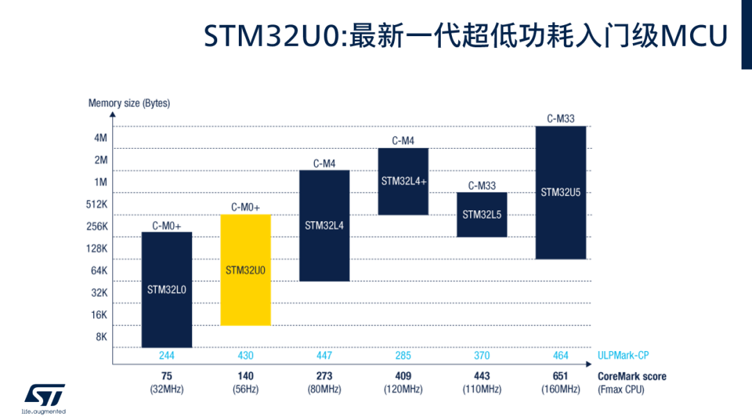 2024新老澳门免费原科，快速问题设计方案_储蓄版36.72.1