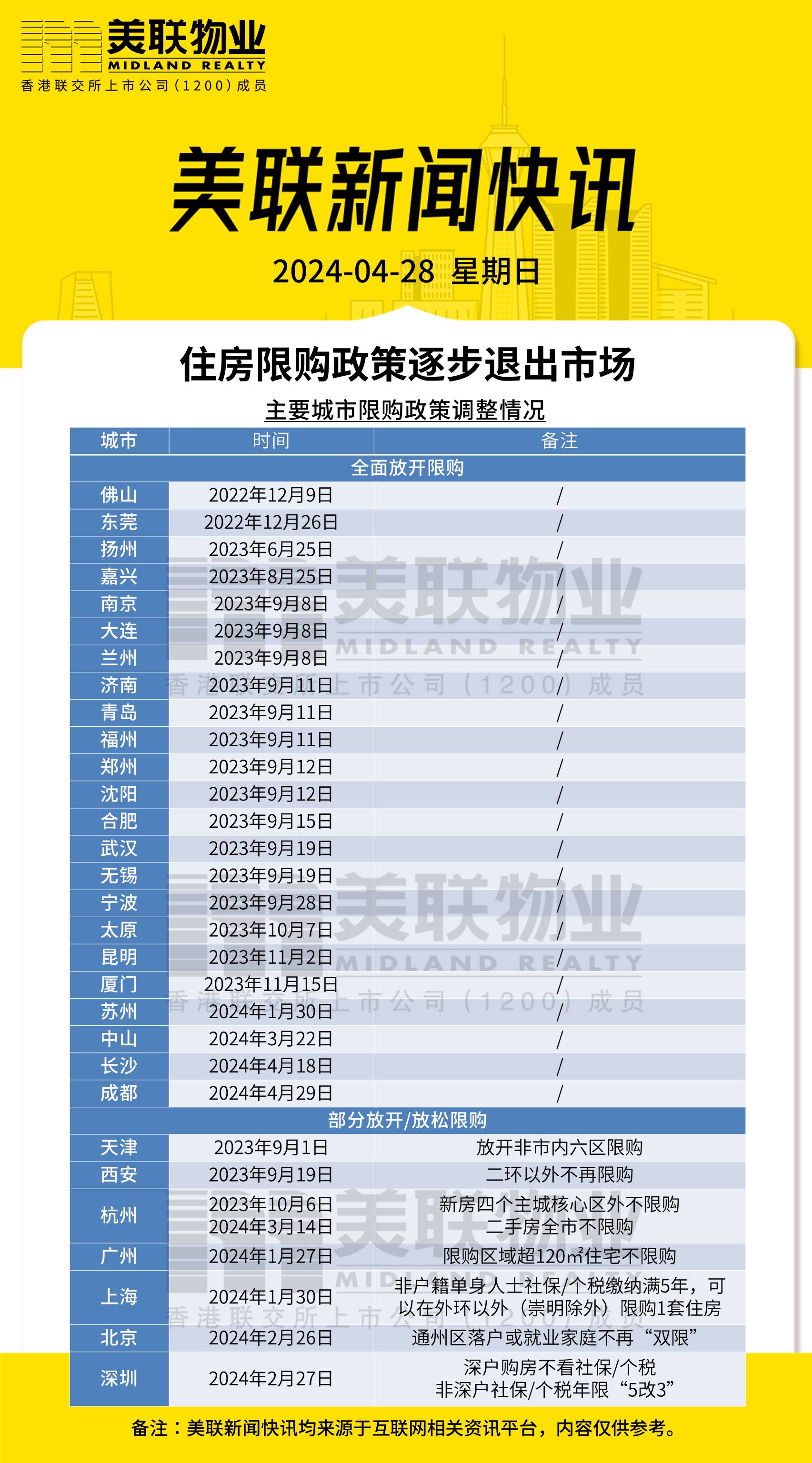 2024天天开好彩大全，数据决策执行_安卓版81.87.66