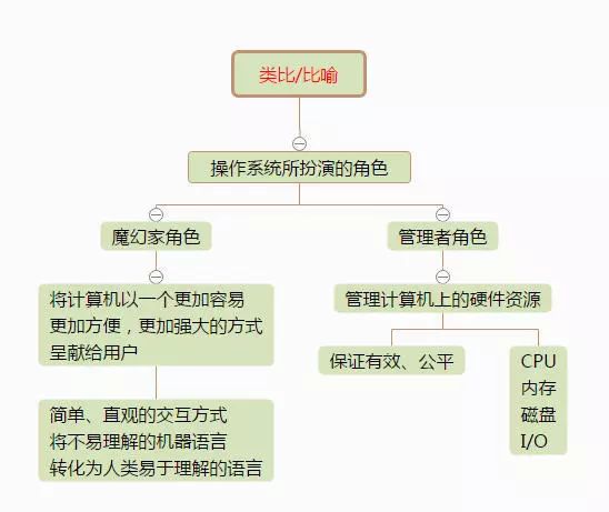 一码一肖100准确使用方法，系统化策略探讨_8K24.49.13
