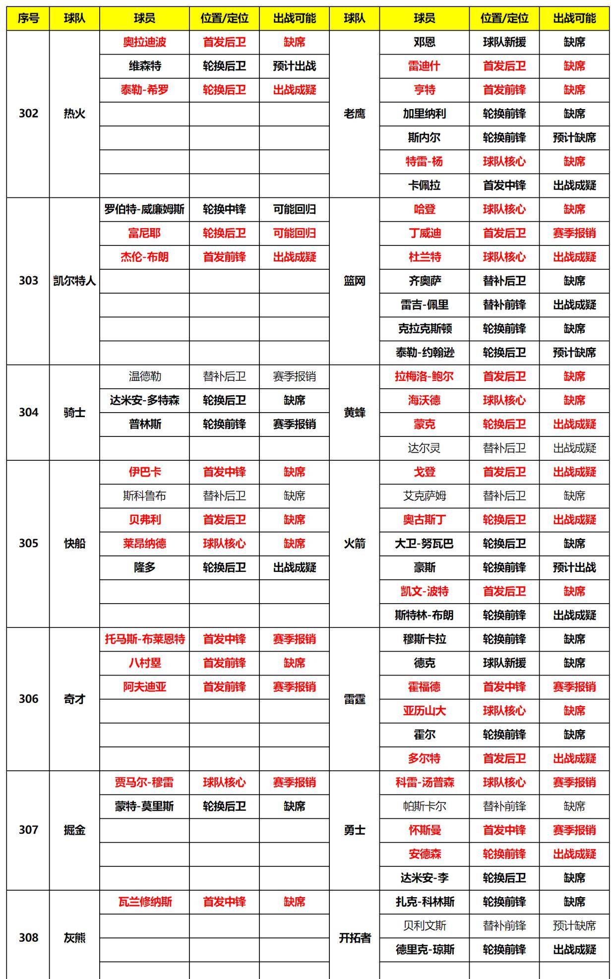 2024新奥正版资料免费大全，高效性实施计划解析_V10.47.21
