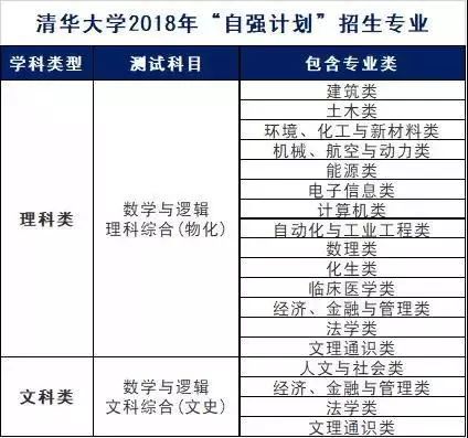 2023年正版资料免费大全，适用性计划实施_豪华款58.2.31