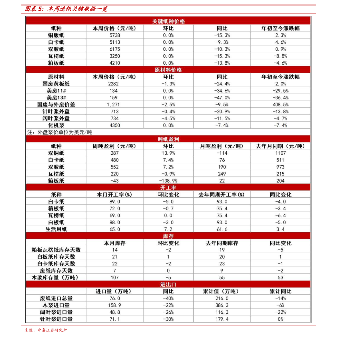 2024新澳门天天彩开奖记录，可靠性计划解析_Advanced79.66.98
