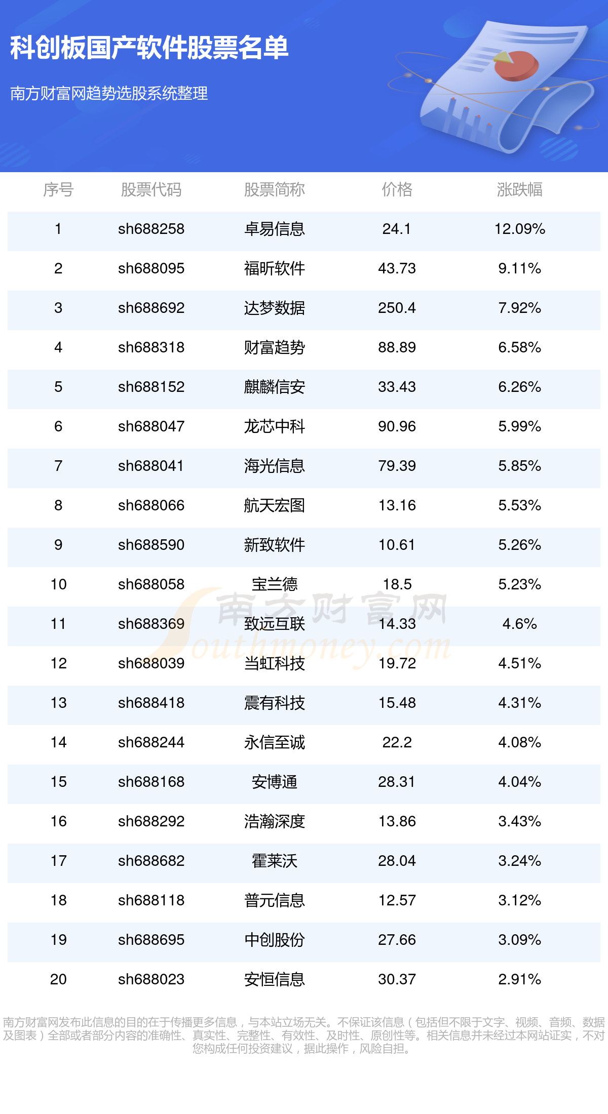 2024新澳精准资料，适用性执行设计_潮流版99.59.18